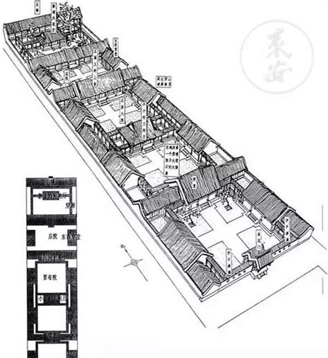 五进四合院|四合院（组合建筑形式）